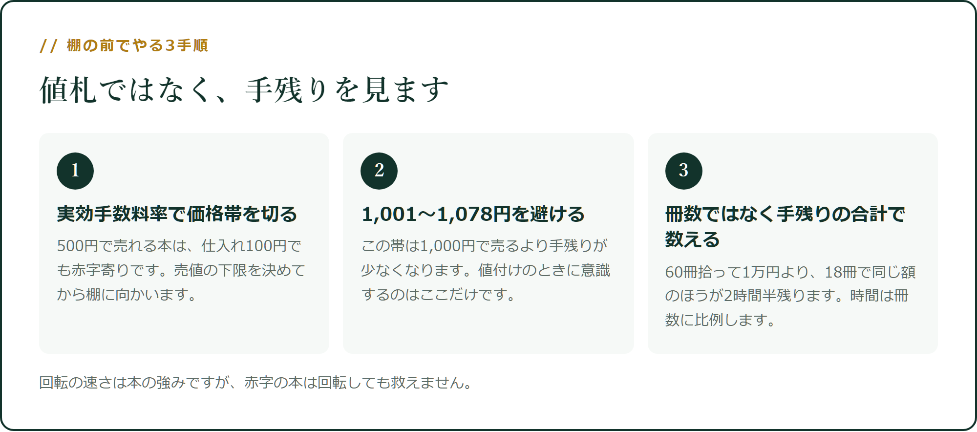 棚の前でやる3手順