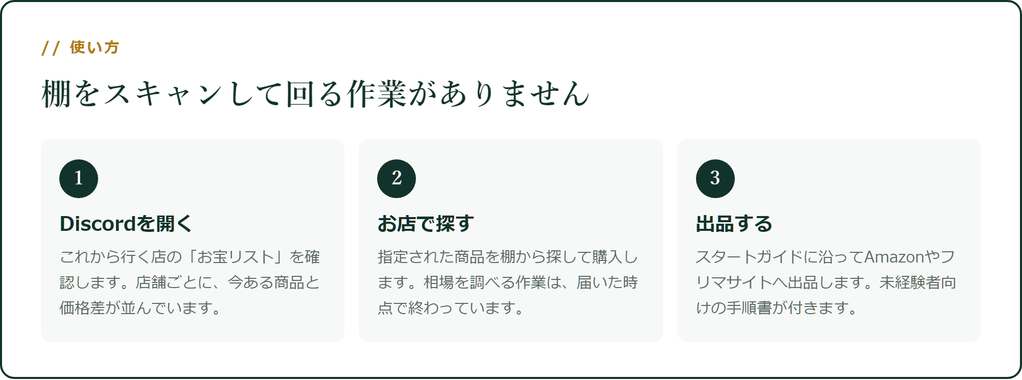BO監視員の使い方は3ステップ