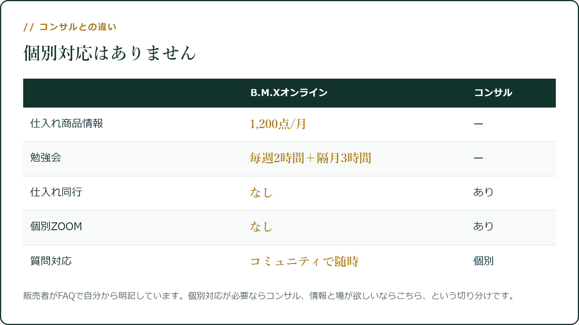 コンサルとの違い