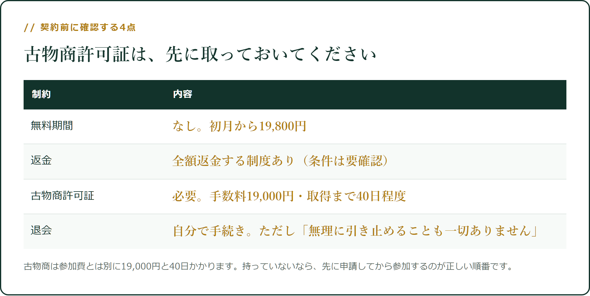契約前に確認する4点