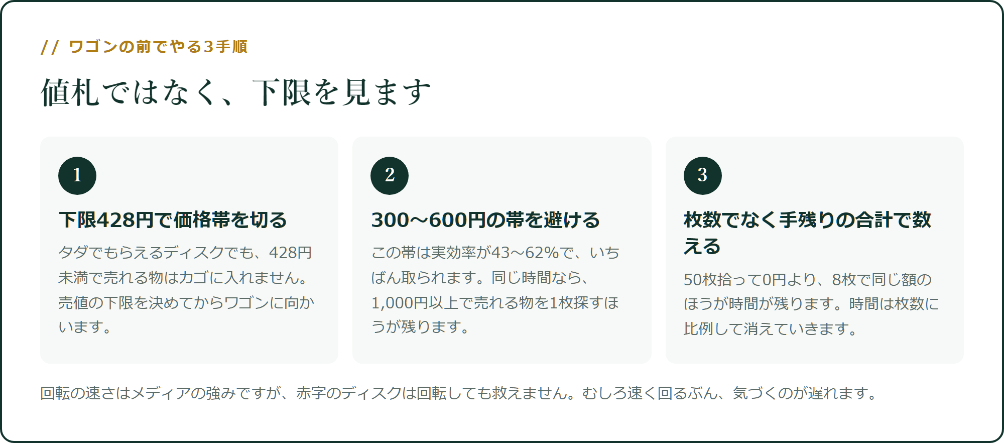 ワゴンの前でやる3手順
