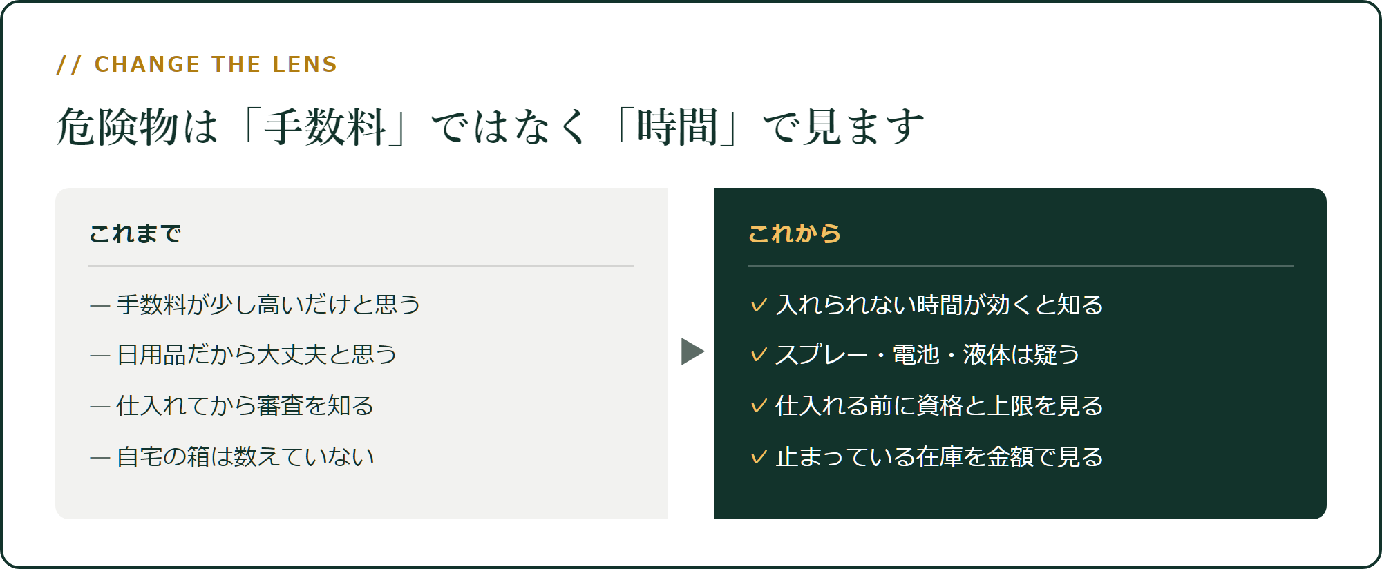 危険物は「手数料」ではなく「時間」で見ます