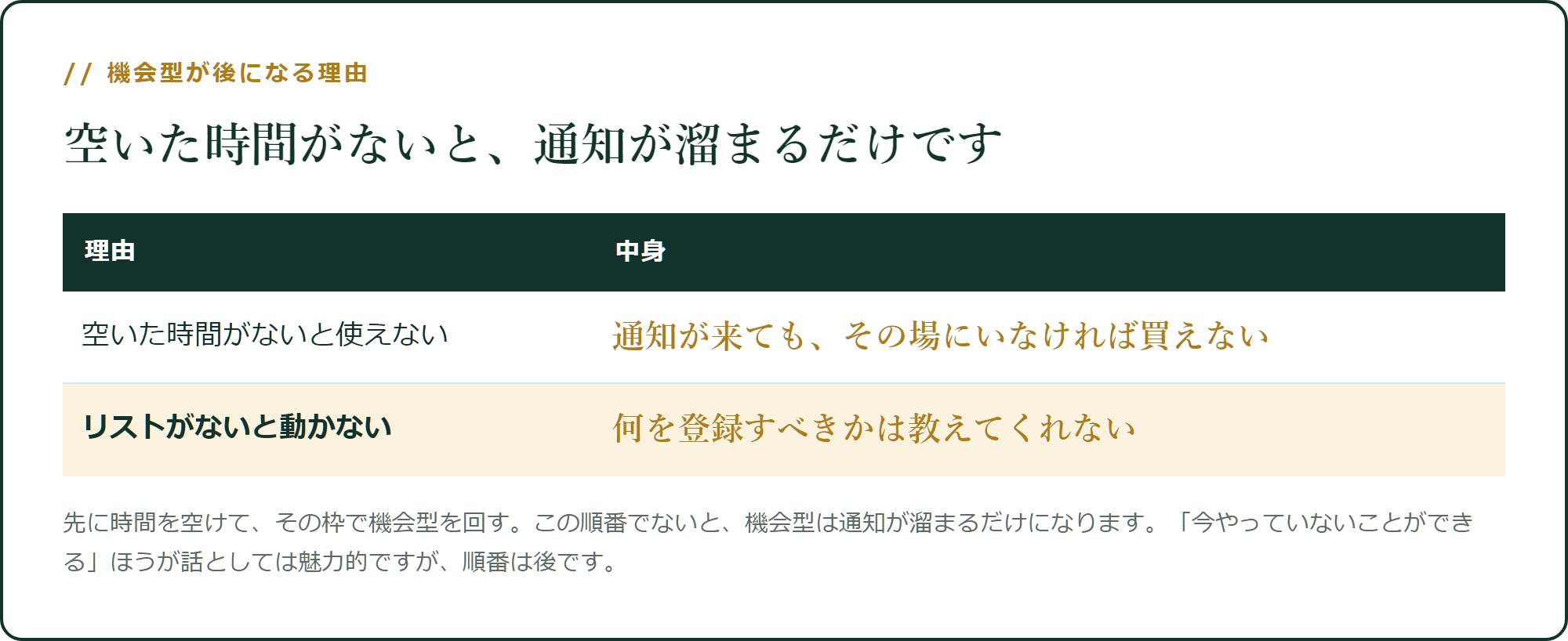 時間を返す型が先。機会型はそのあと