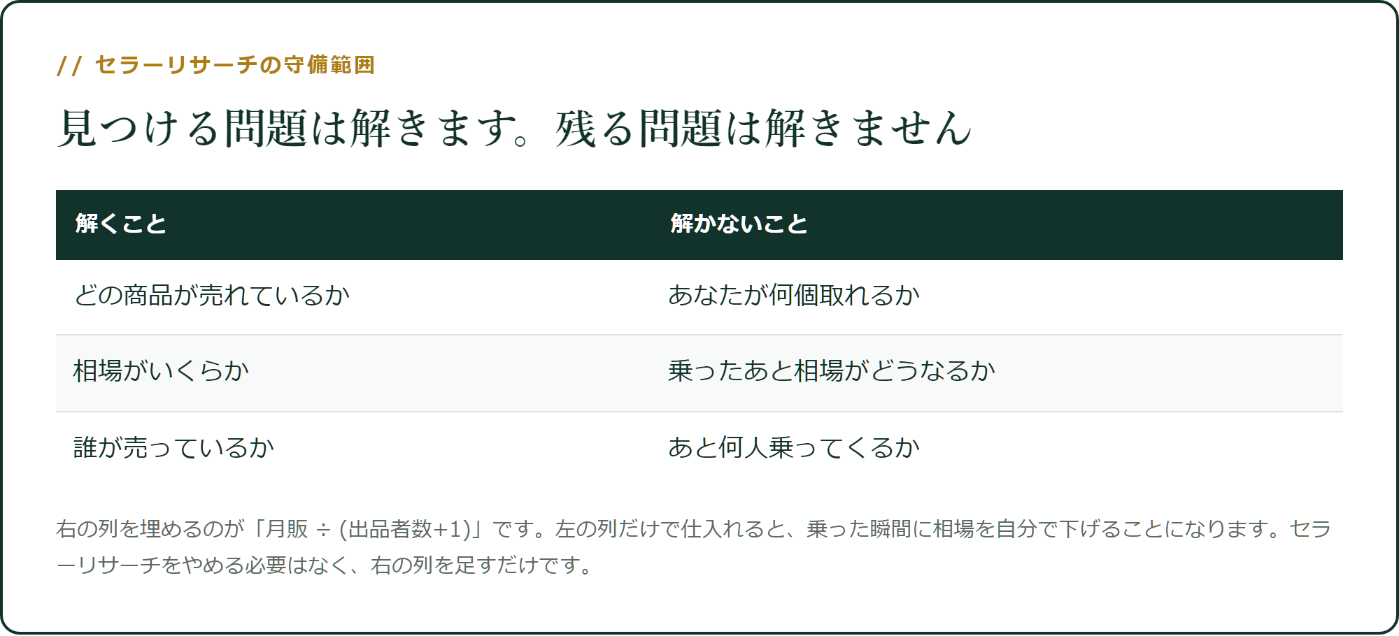 見つける問題は解きます。残る問題は解きません