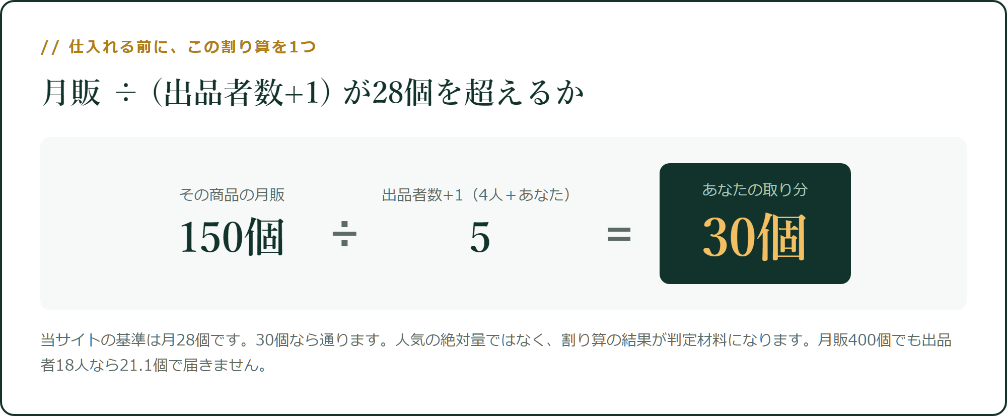 月販 ÷ (出品者数+1) が28個を超えるか