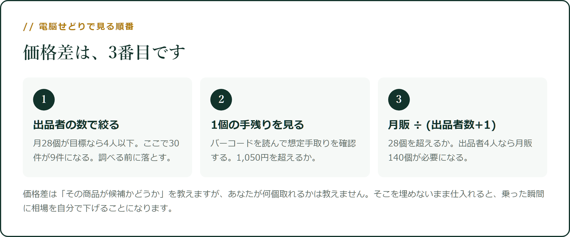 価格差は、3番目です