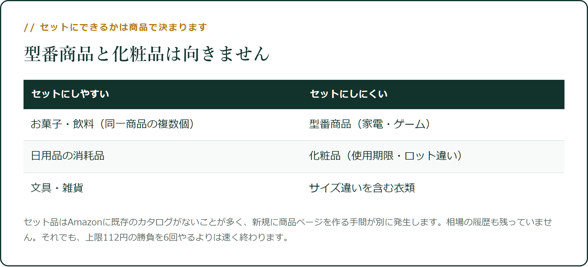 セットにできるかは、商品で決まります