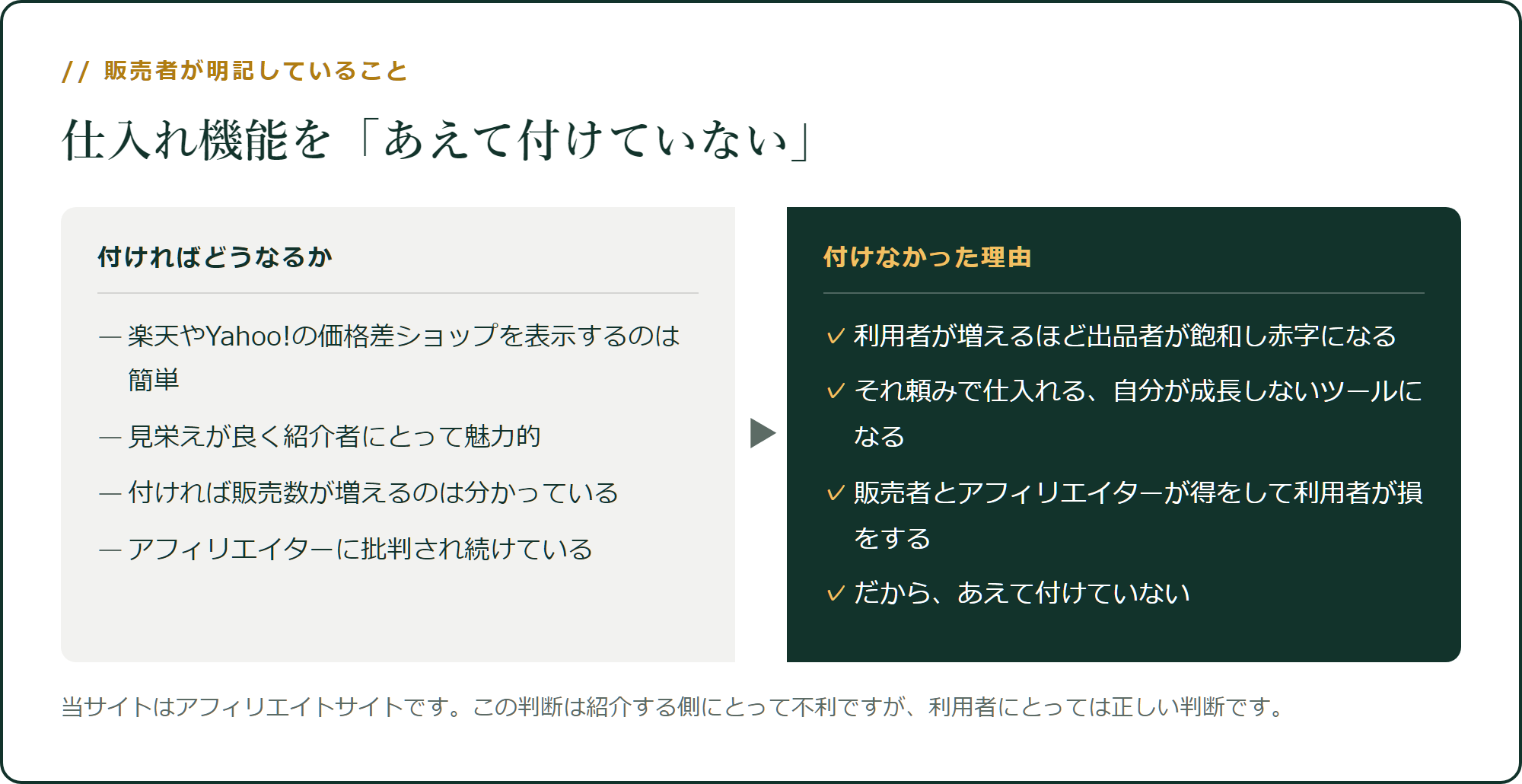 仕入れ機能を「あえて付けていない」