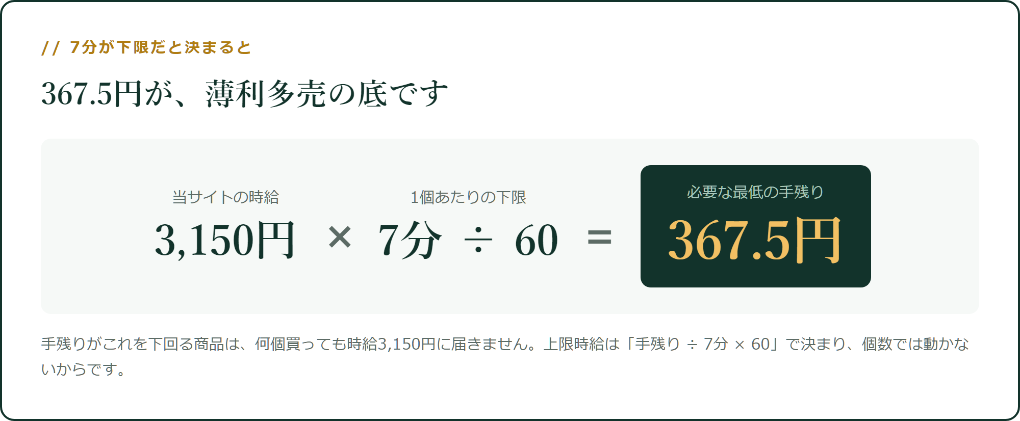 367.5円が、薄利多売の底です