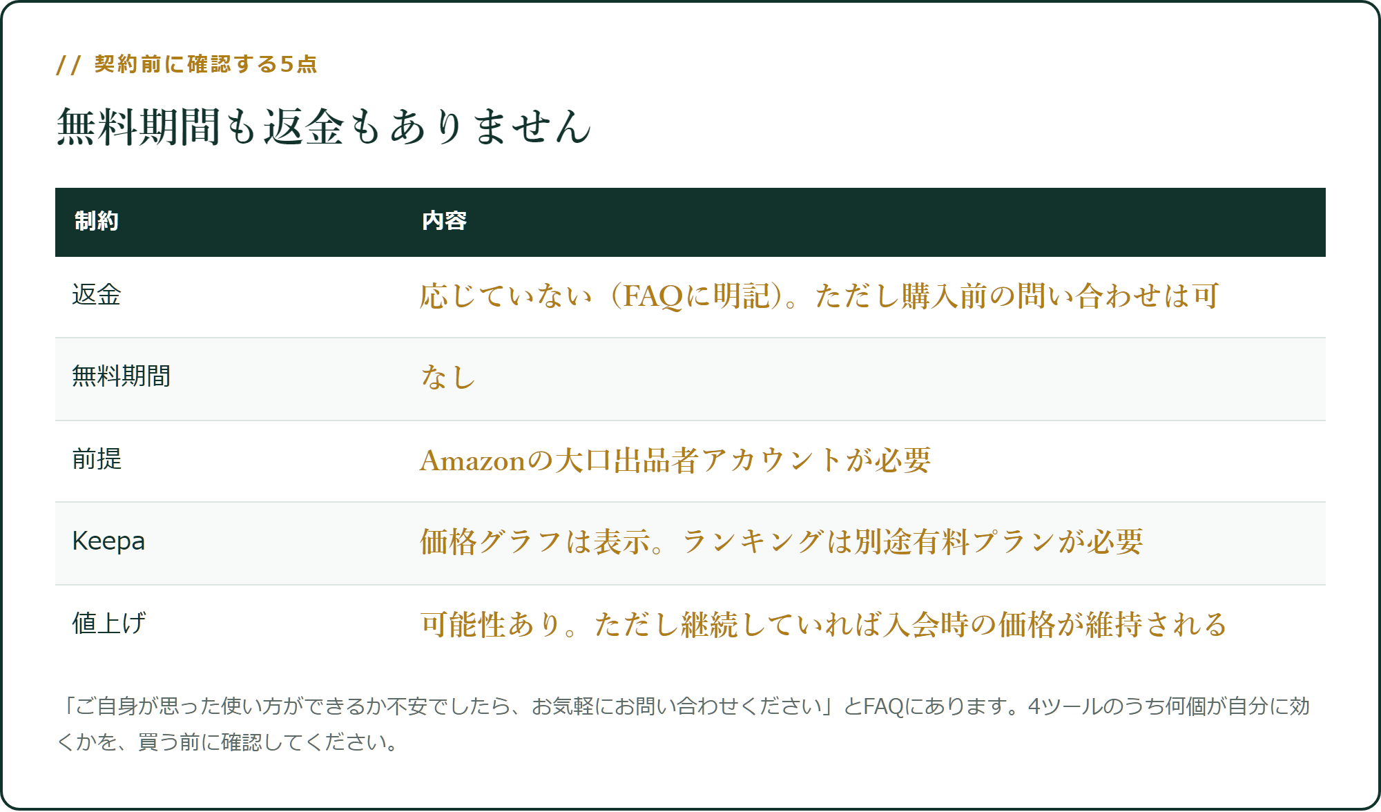 契約前に確認する5点