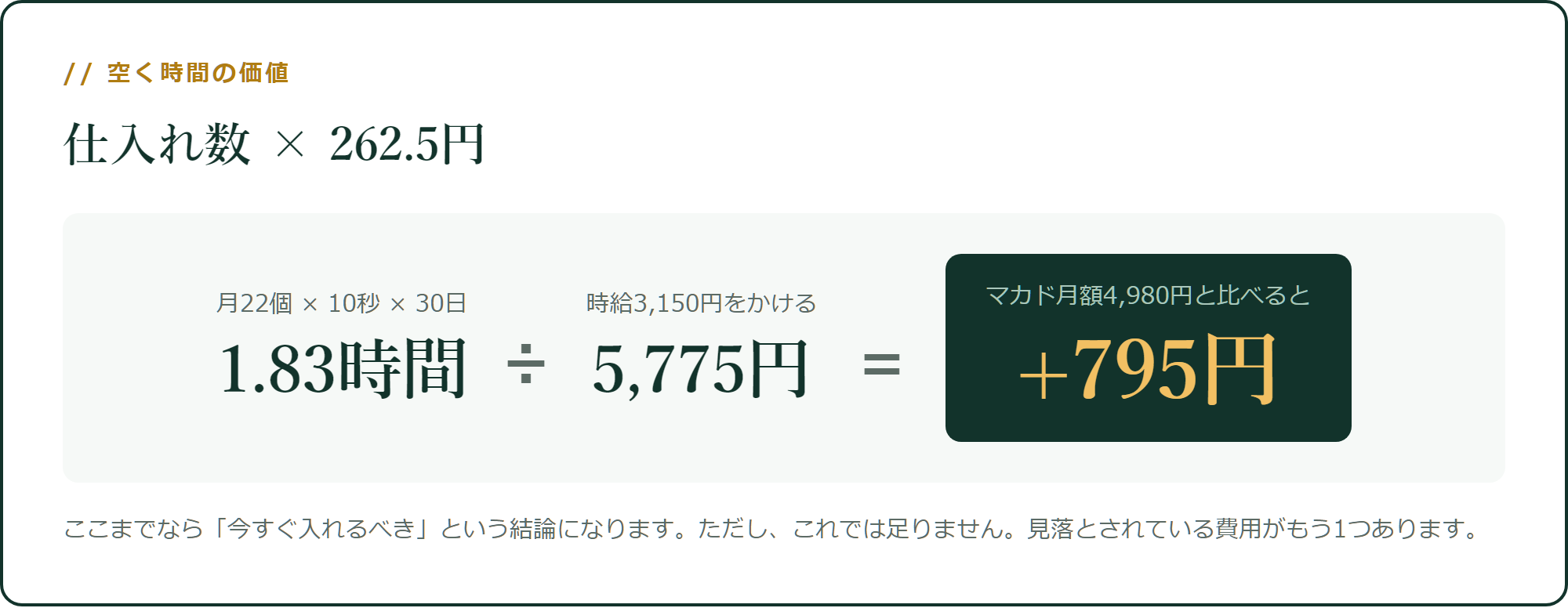 空く時間の価値は、仕入れ数に比例します