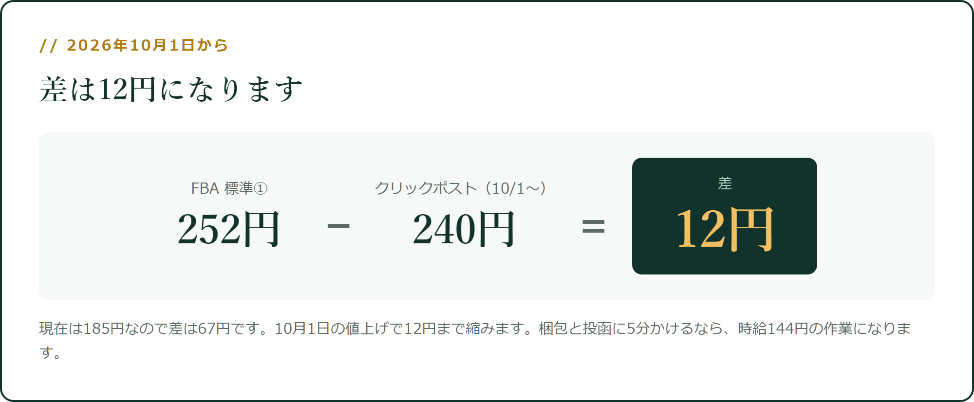 10月1日から、差は12円になります