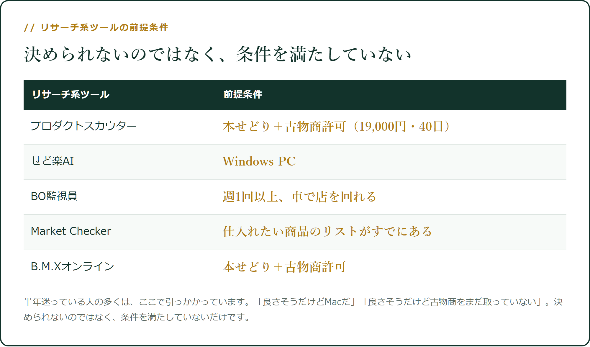 リサーチ系は、前提条件が厳しい