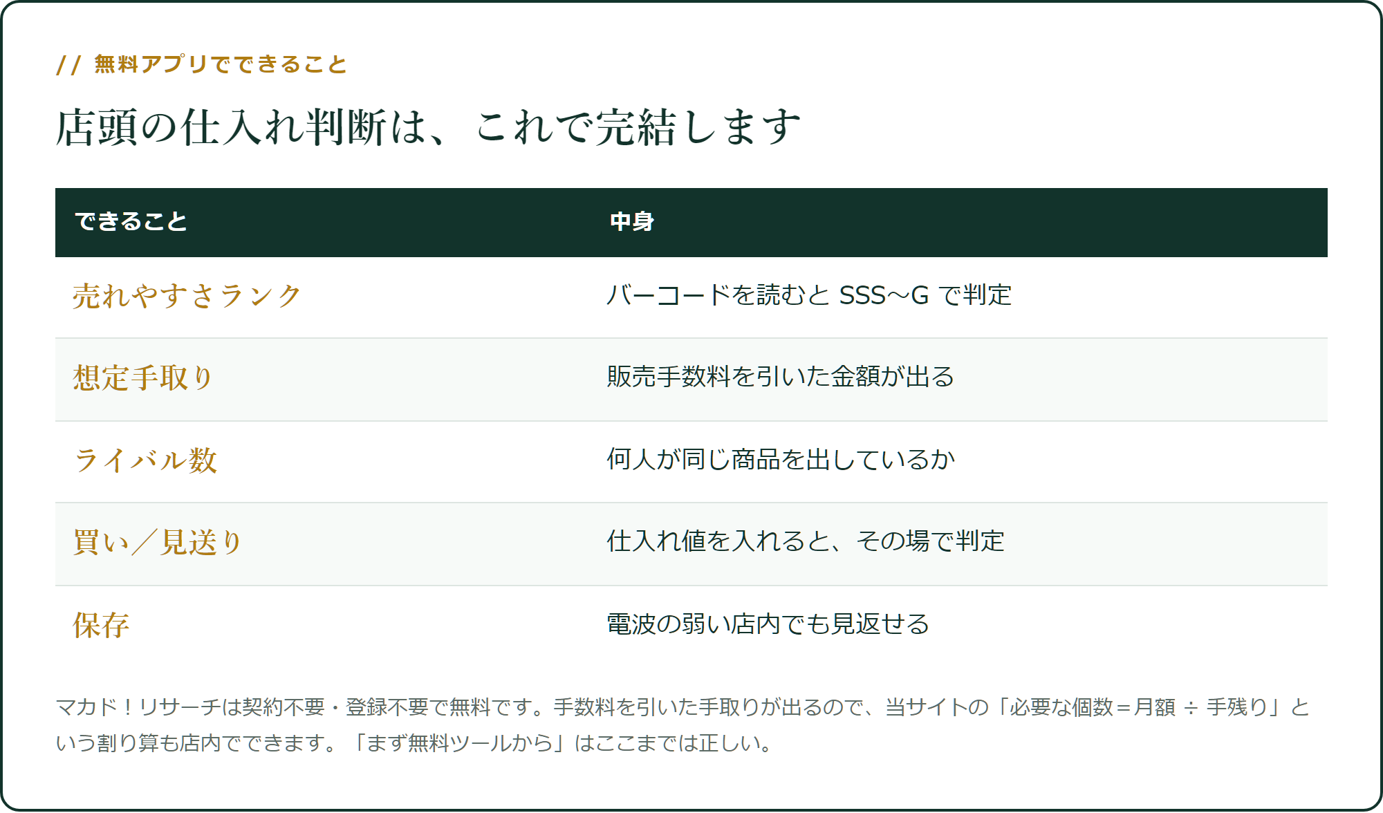 無料アプリでできること