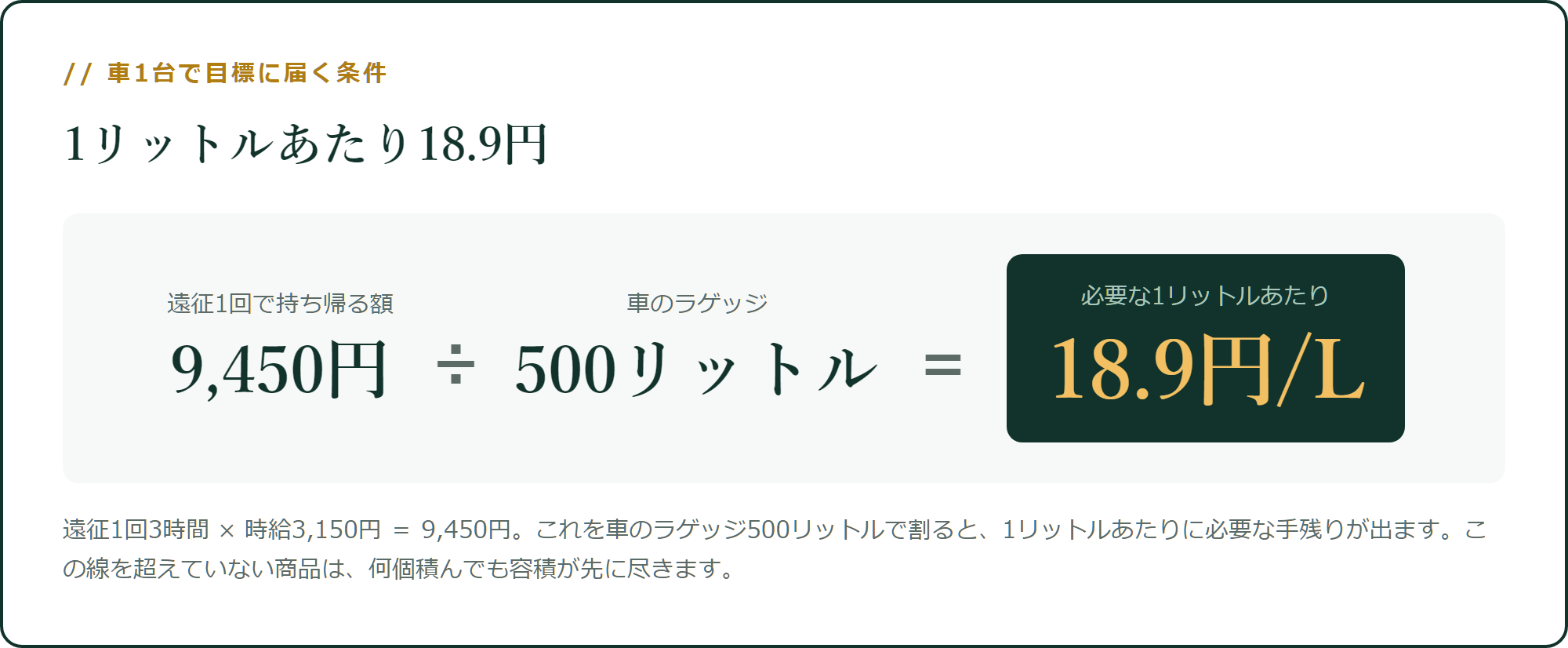 1リットルあたり18.9円が、車の合格ラインです
