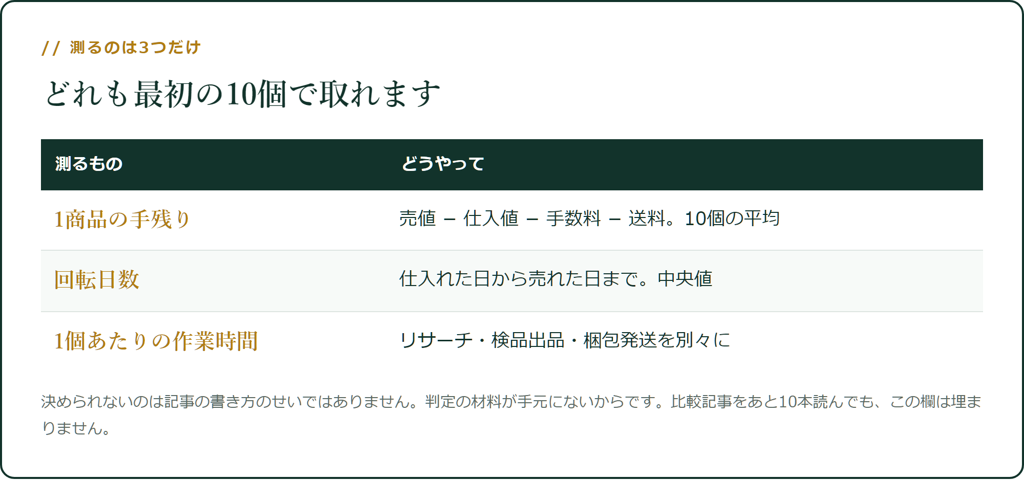 測るのは、この3つだけです