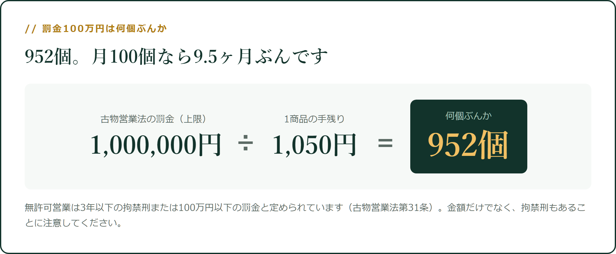 罰金100万円は何個ぶんか
