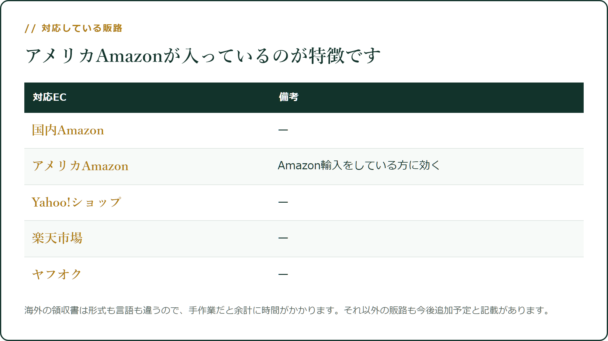 対応している5つのEC