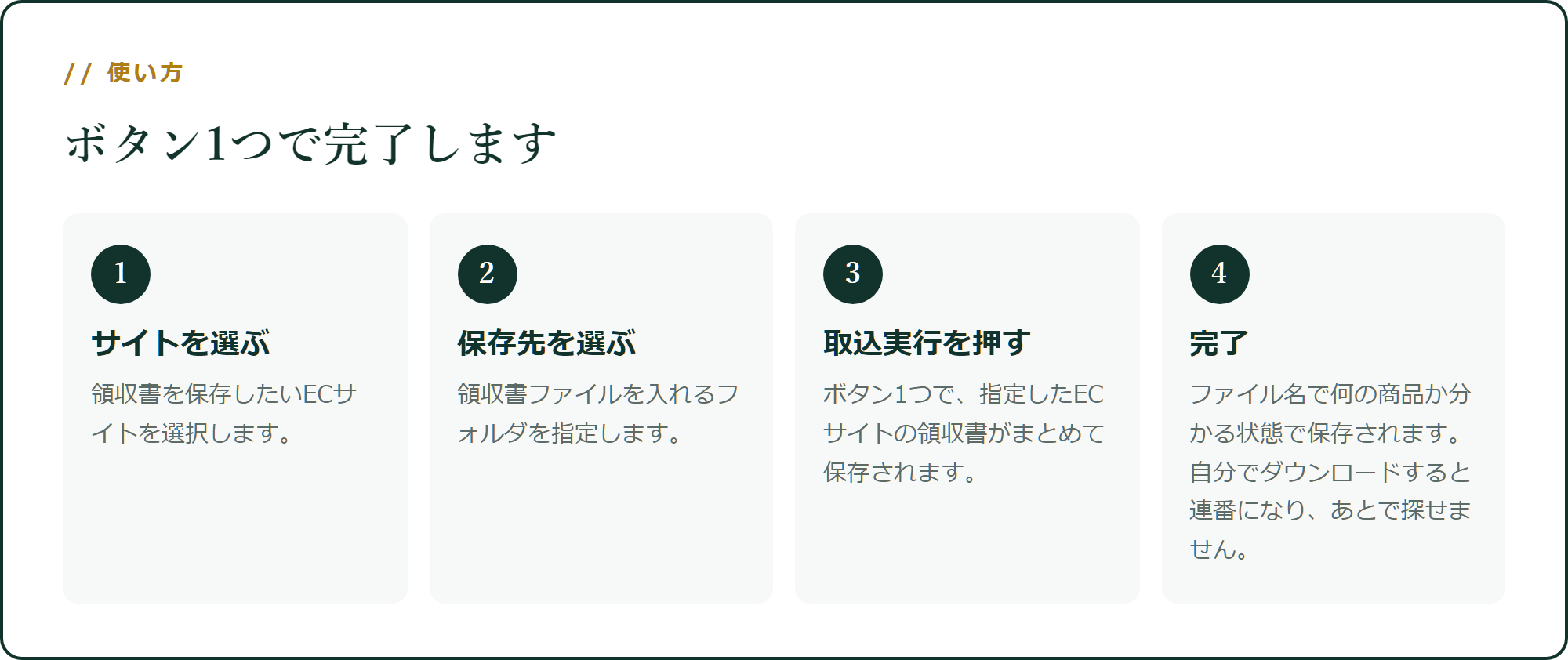 ボタン1つで完了します