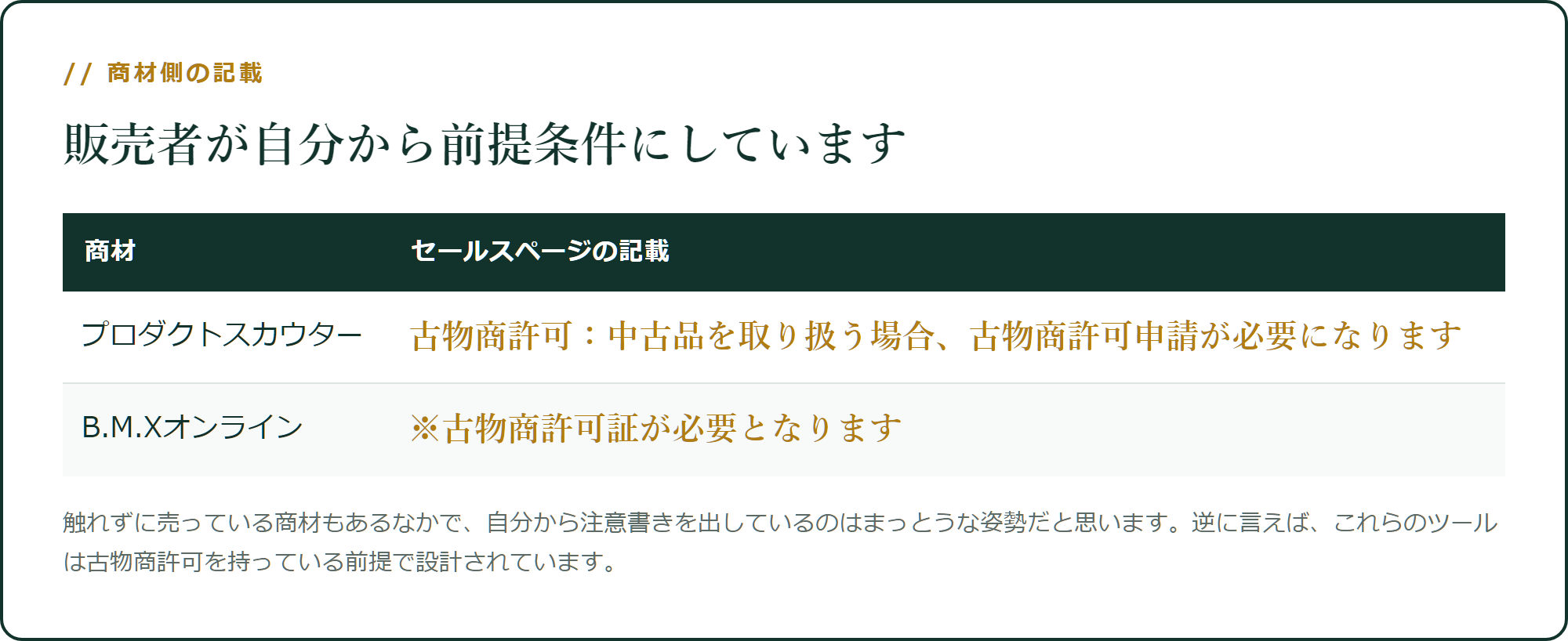 商材側が前提条件として明記しています