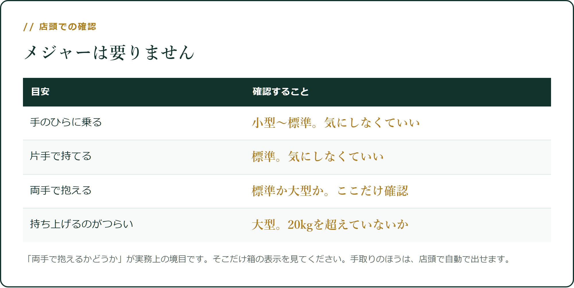 確認するのは、両手で抱えるサイズだけです