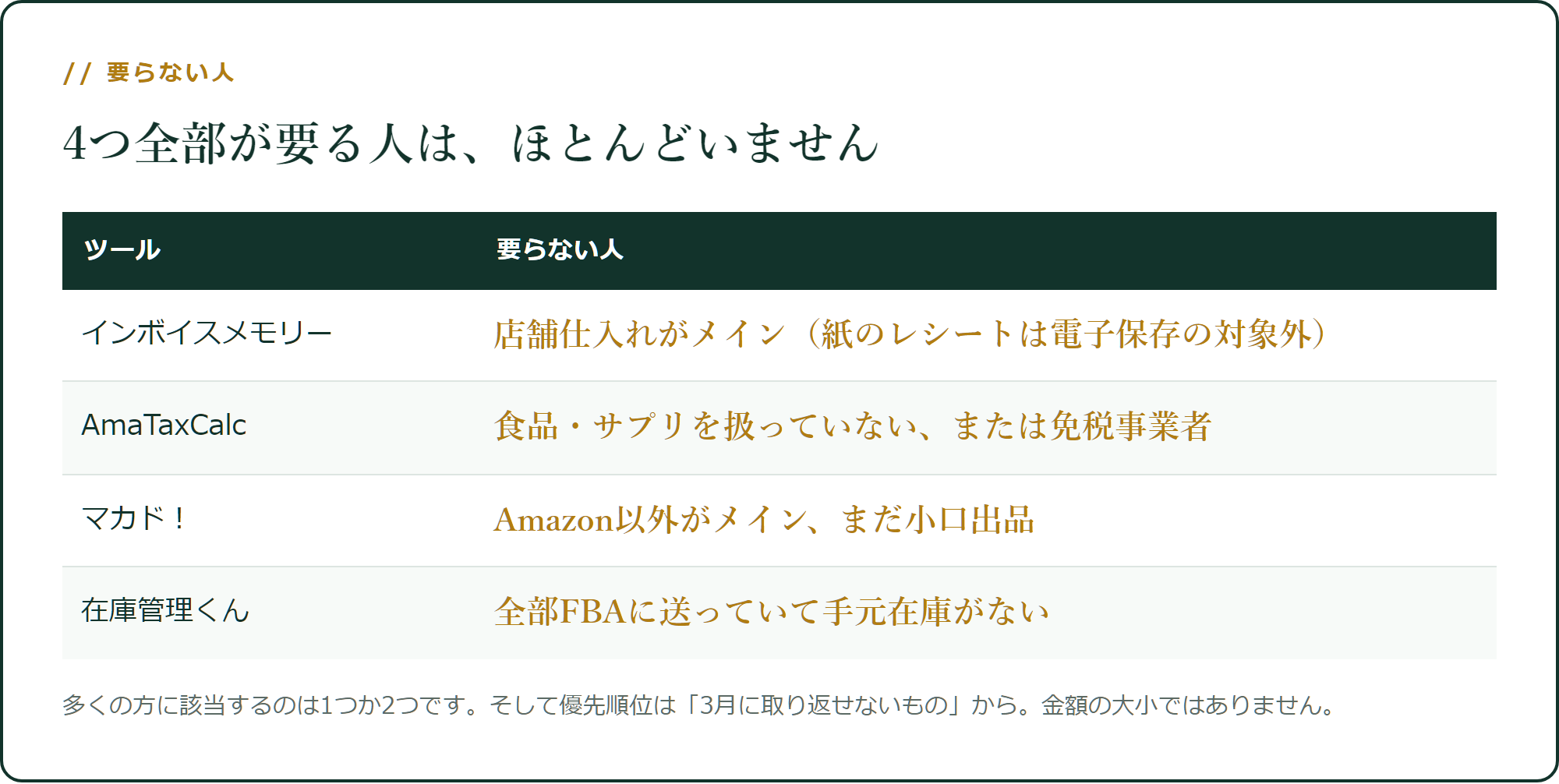 4つ全部が要る人は、ほとんどいません