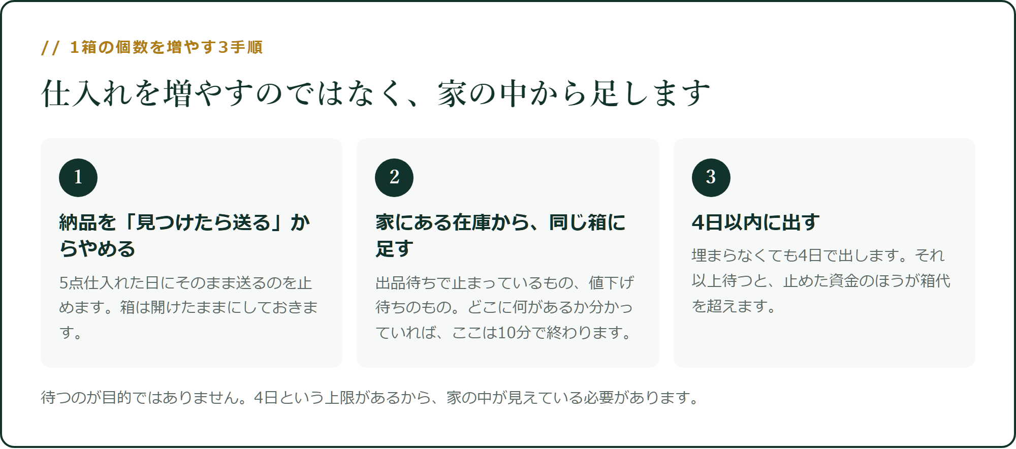 1箱の個数を増やす3手順