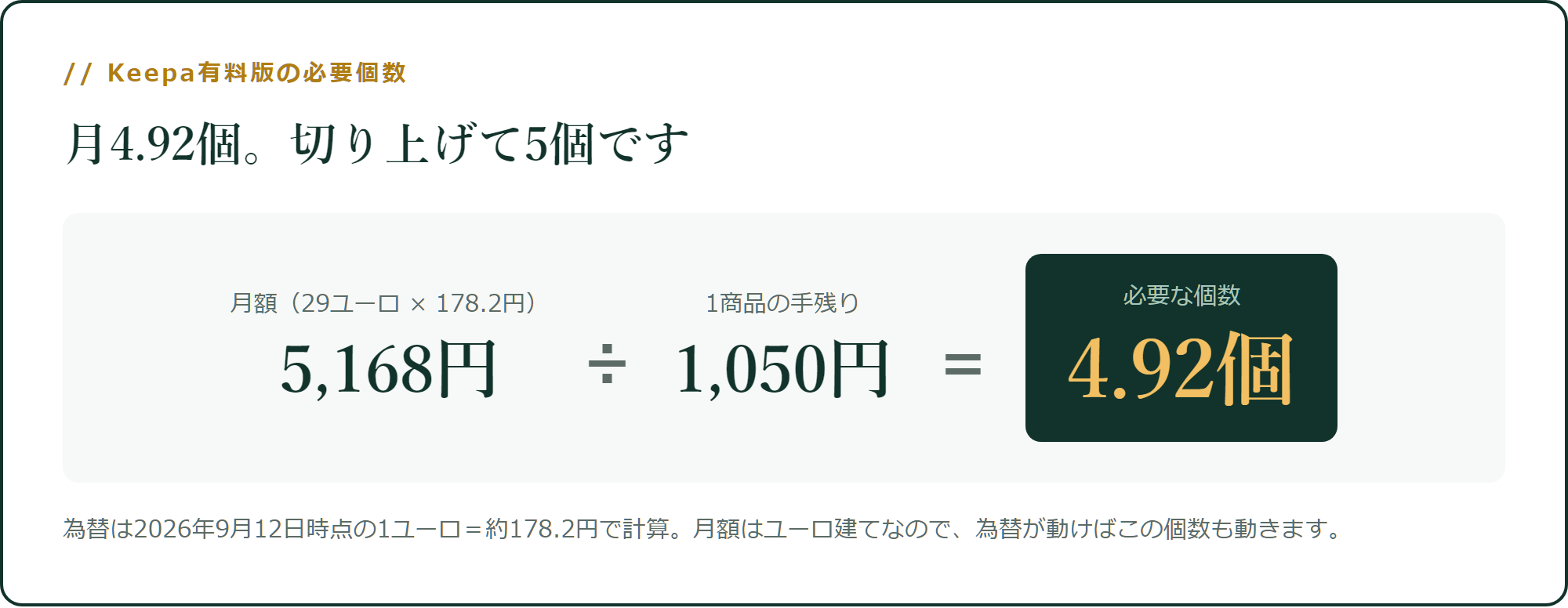 Keepa有料版の必要個数