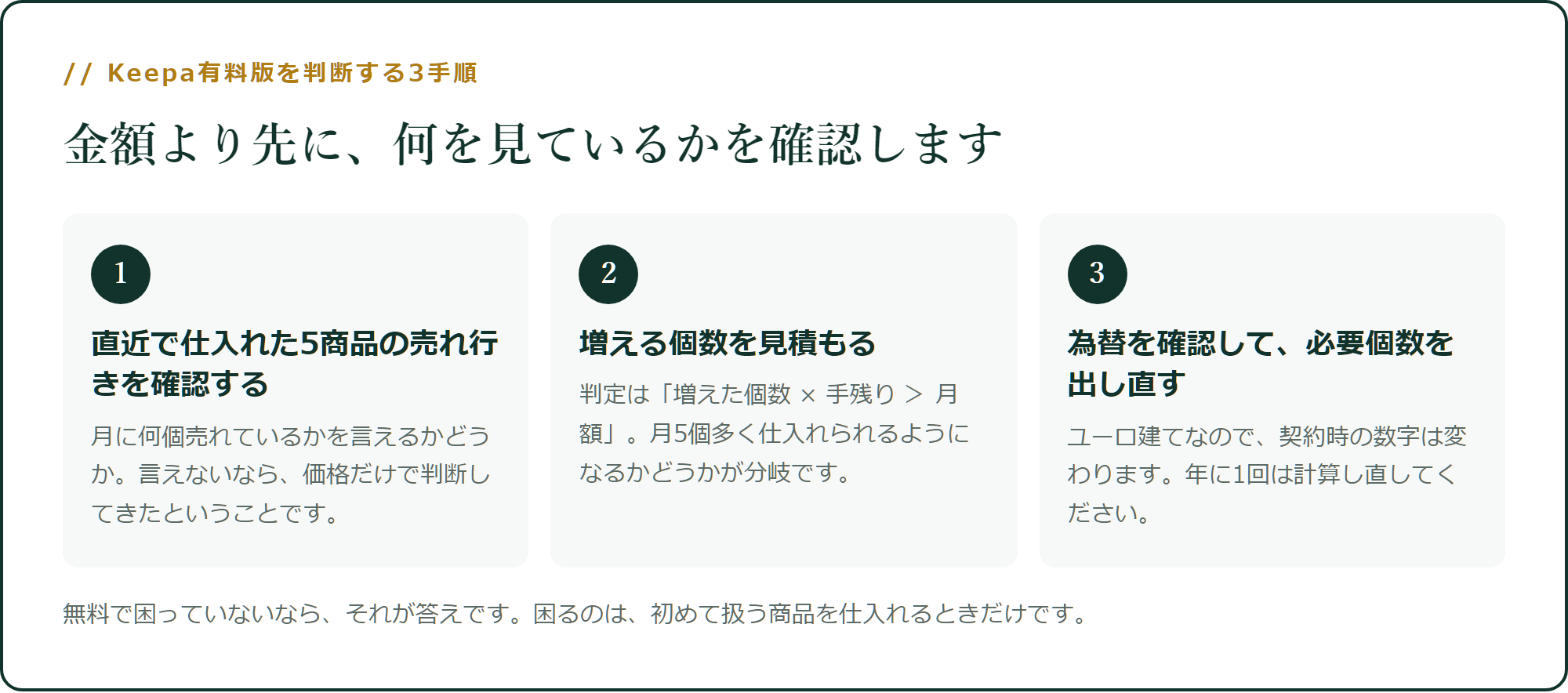 Keepa有料版を判断する3手順
