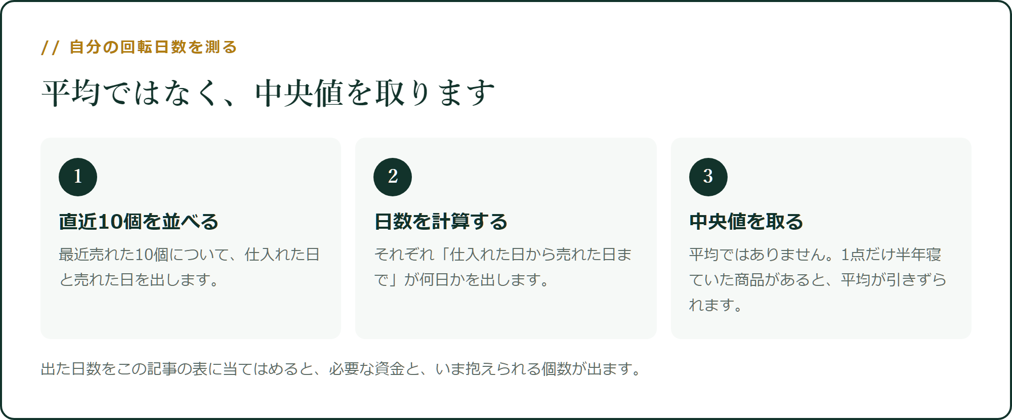 自分の回転日数の測り方