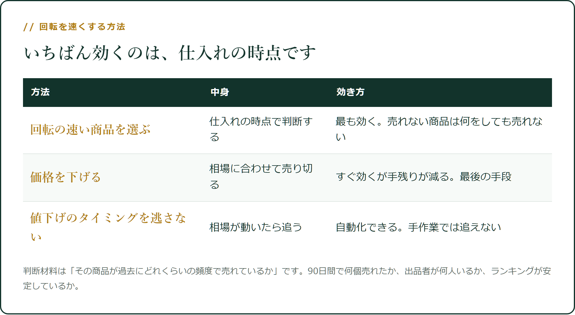 回転を速くする3つの方法