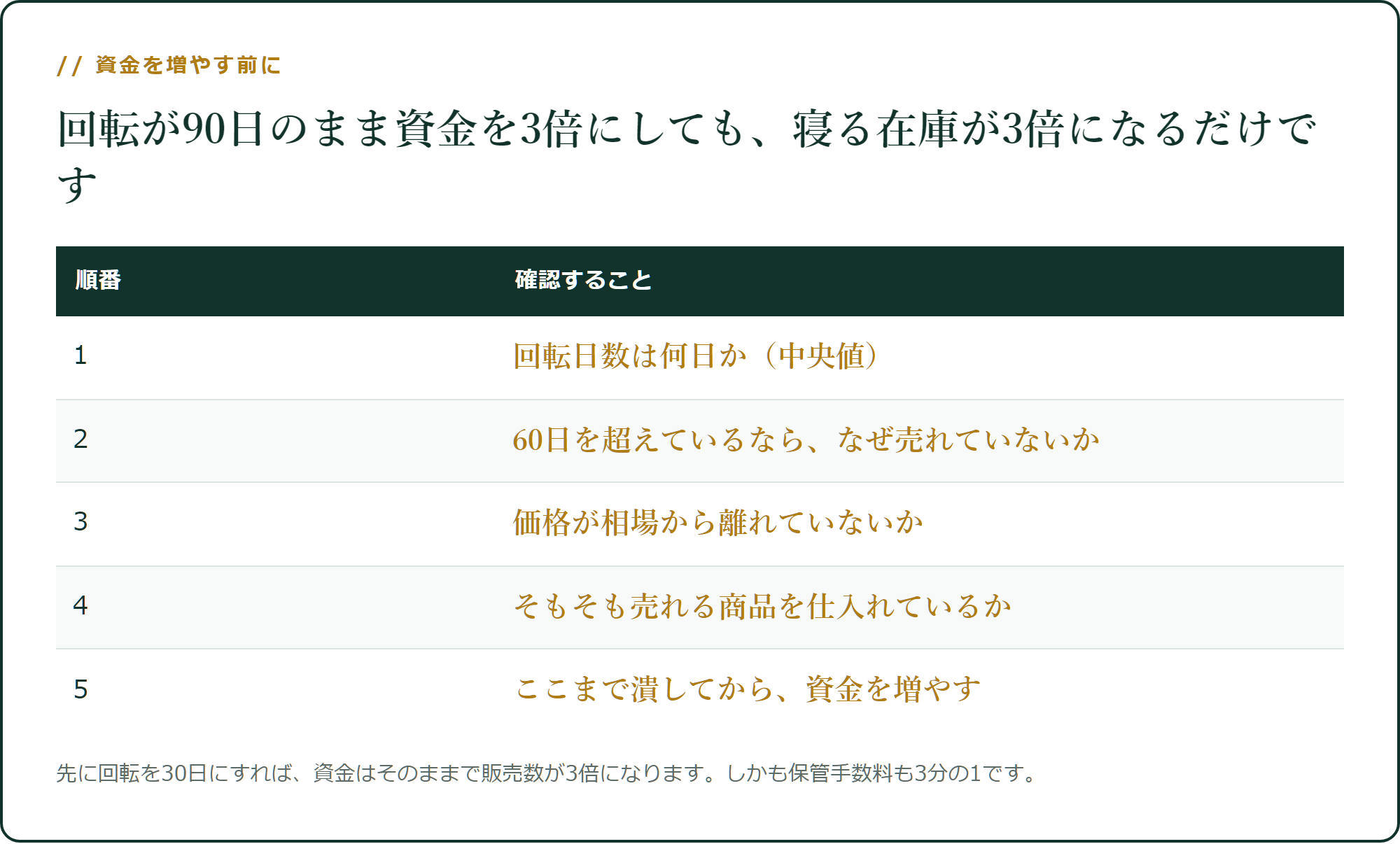 資金を増やす前の確認順序