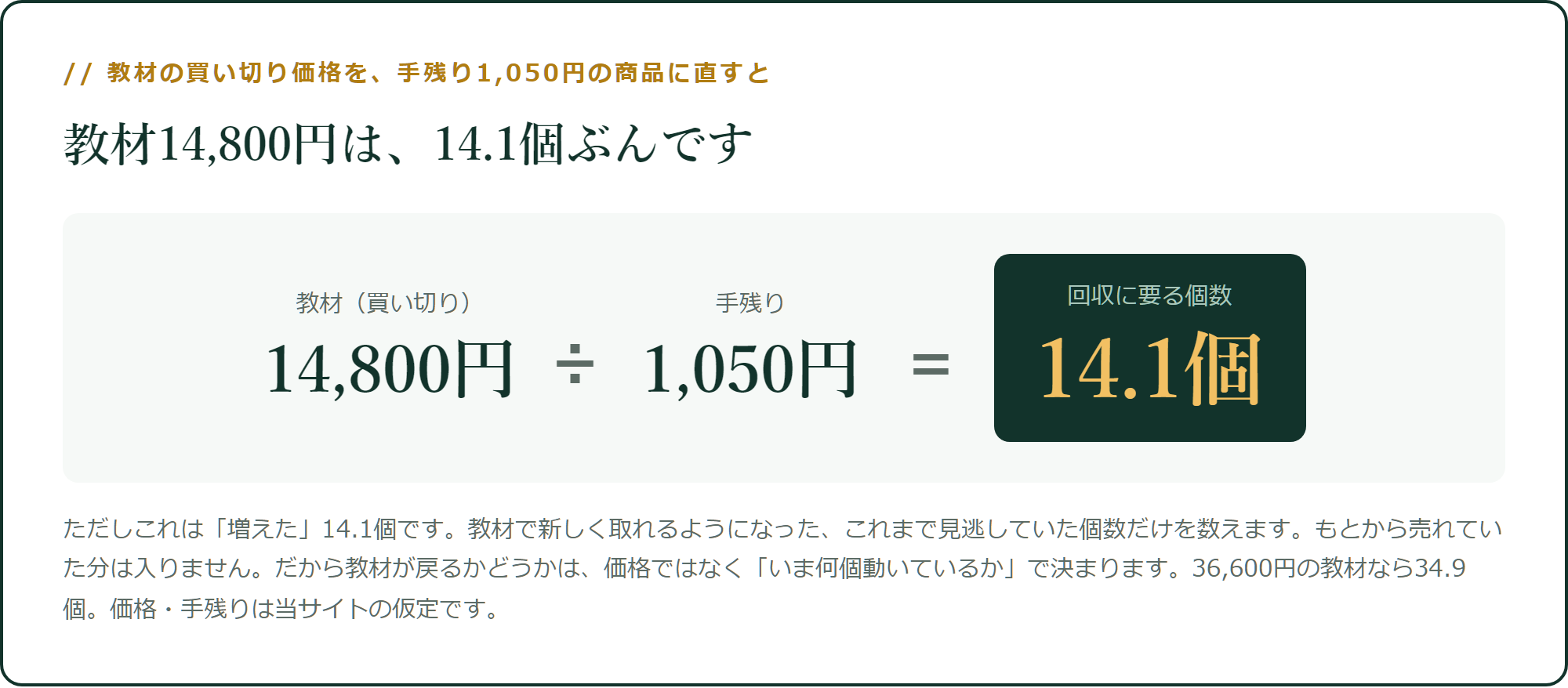 教材の買い切り価格を、手残り1,050円の商品に直すと