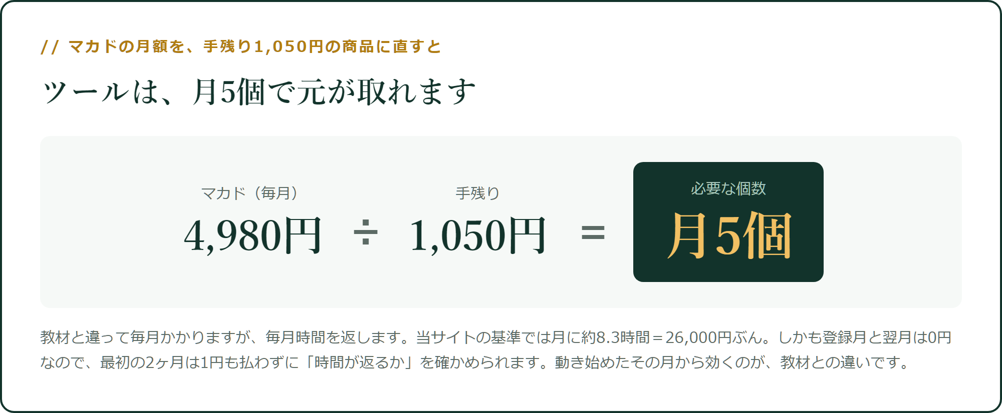 マカドの月額を、手残り1,050円の商品に直すと