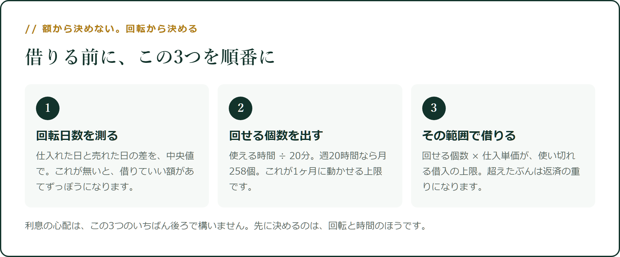 額から決めない。回転から決める