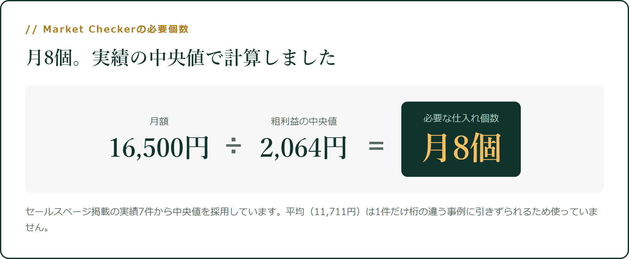 Market Checkerの必要仕入れ個数は月8個