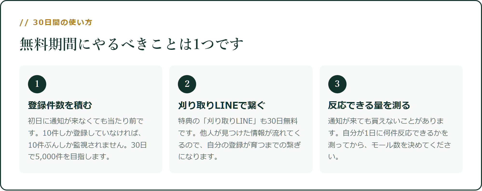 30日間無料で使えます