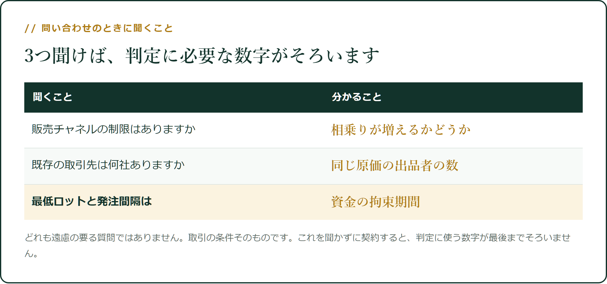 3つ聞けば、判定に必要な数字がそろいます