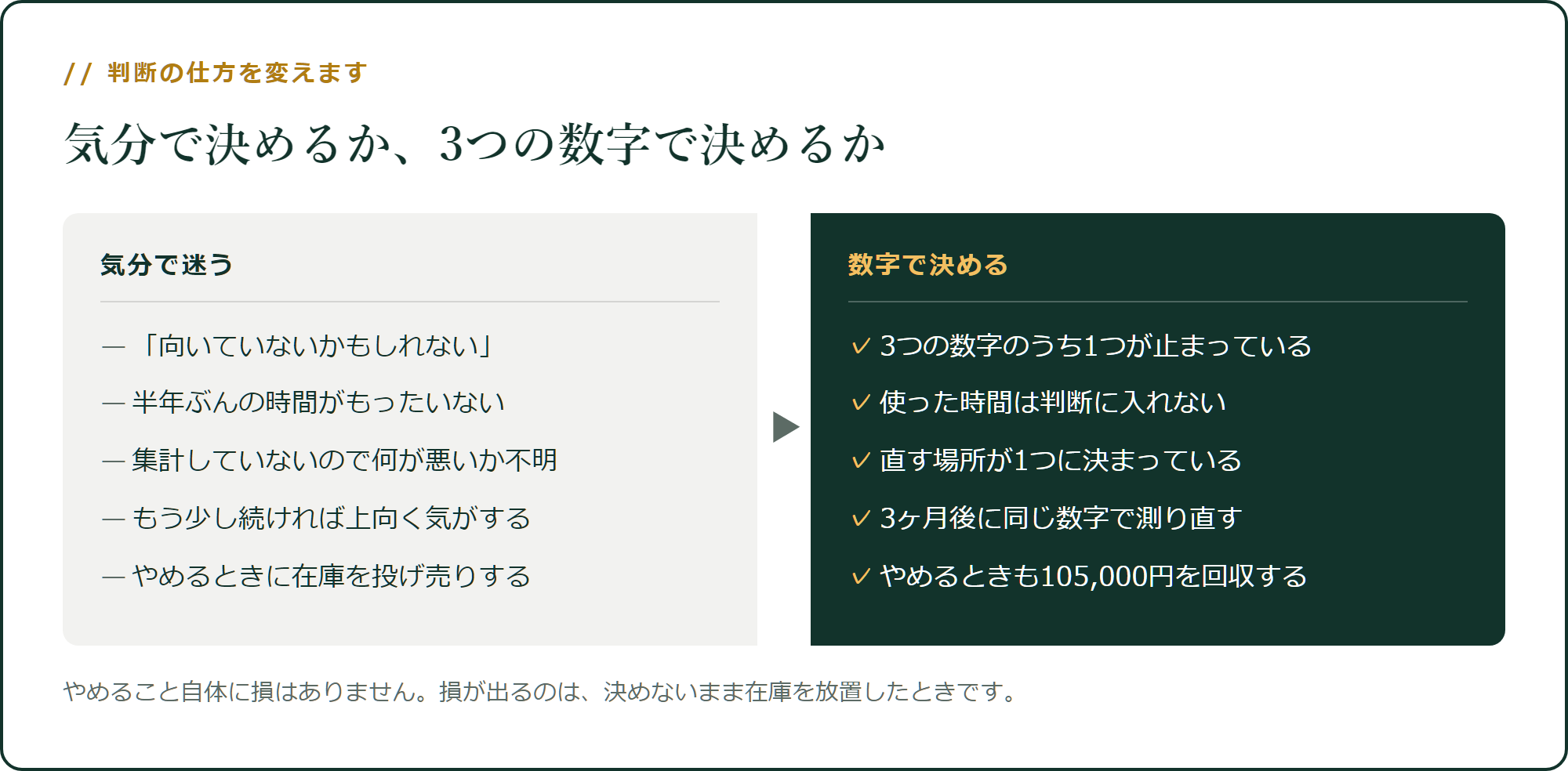 判断の仕方を変えます