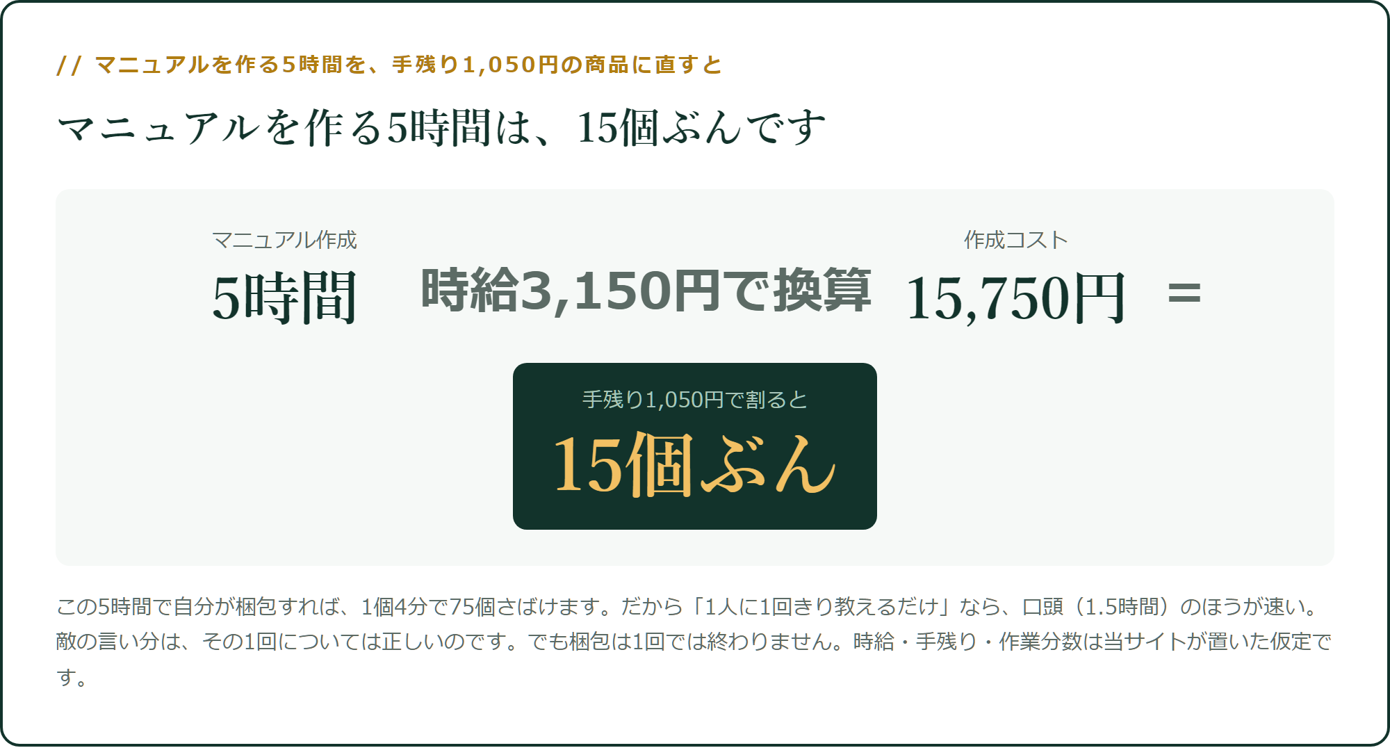 マニュアルを作る5時間を、手残りに直すと