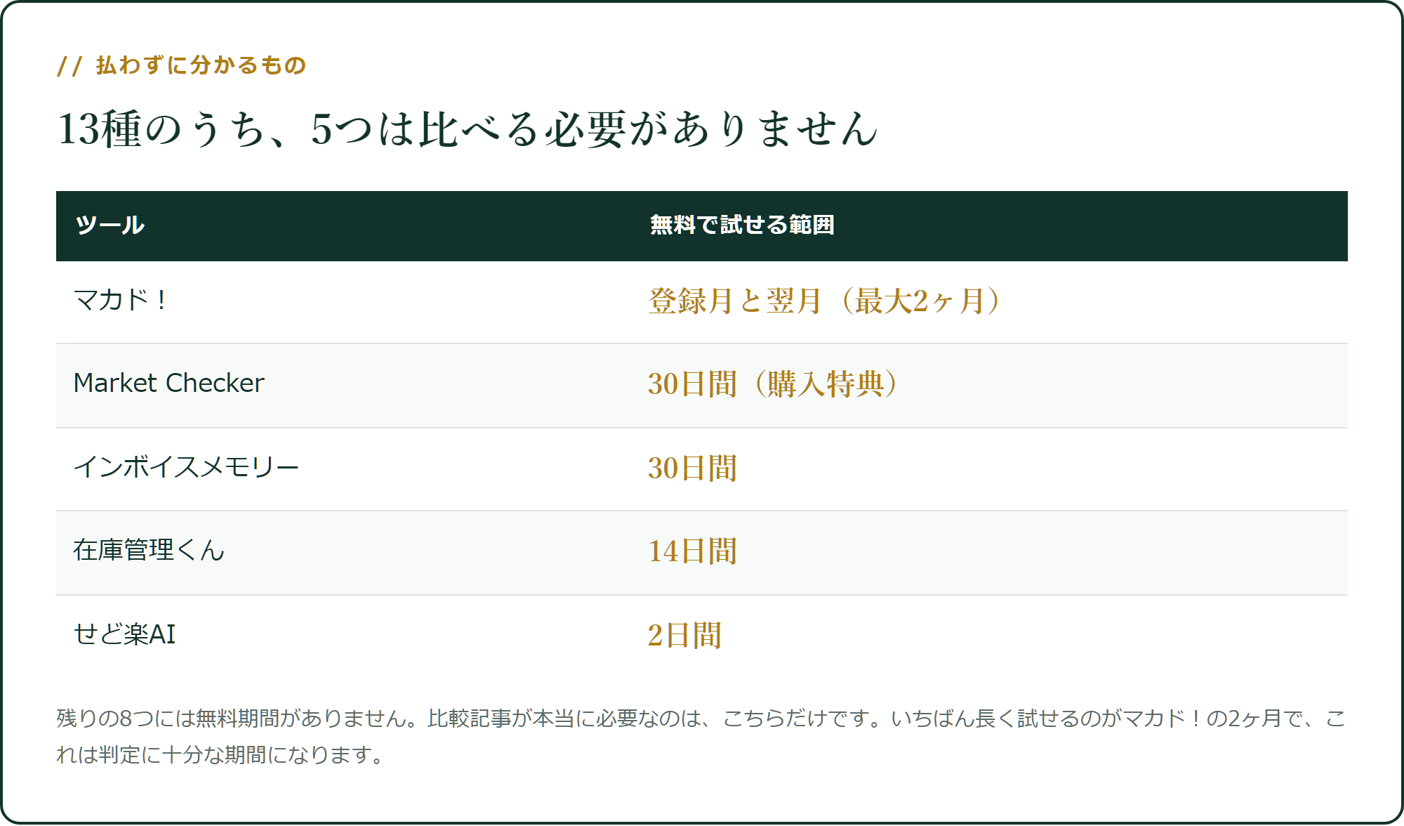払わずに分かるのは、この5つです