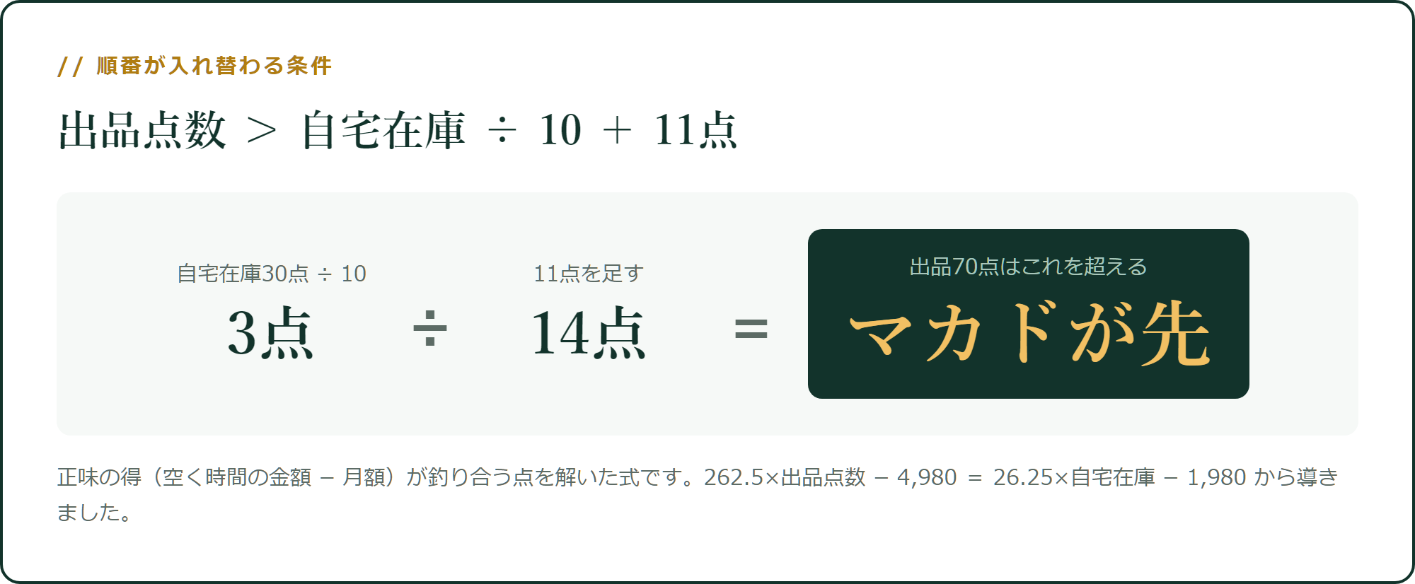 順番が入れ替わる条件
