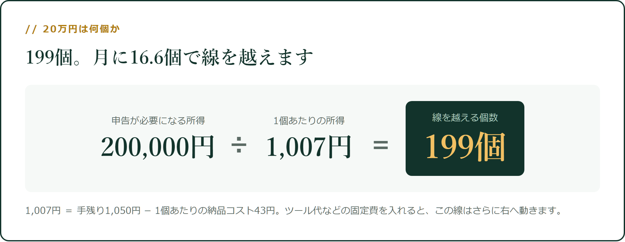 20万円は何個か
