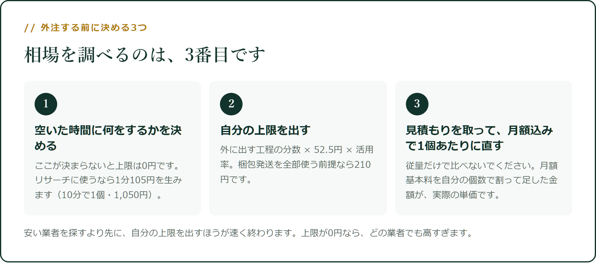 外注する前に決める3つ
