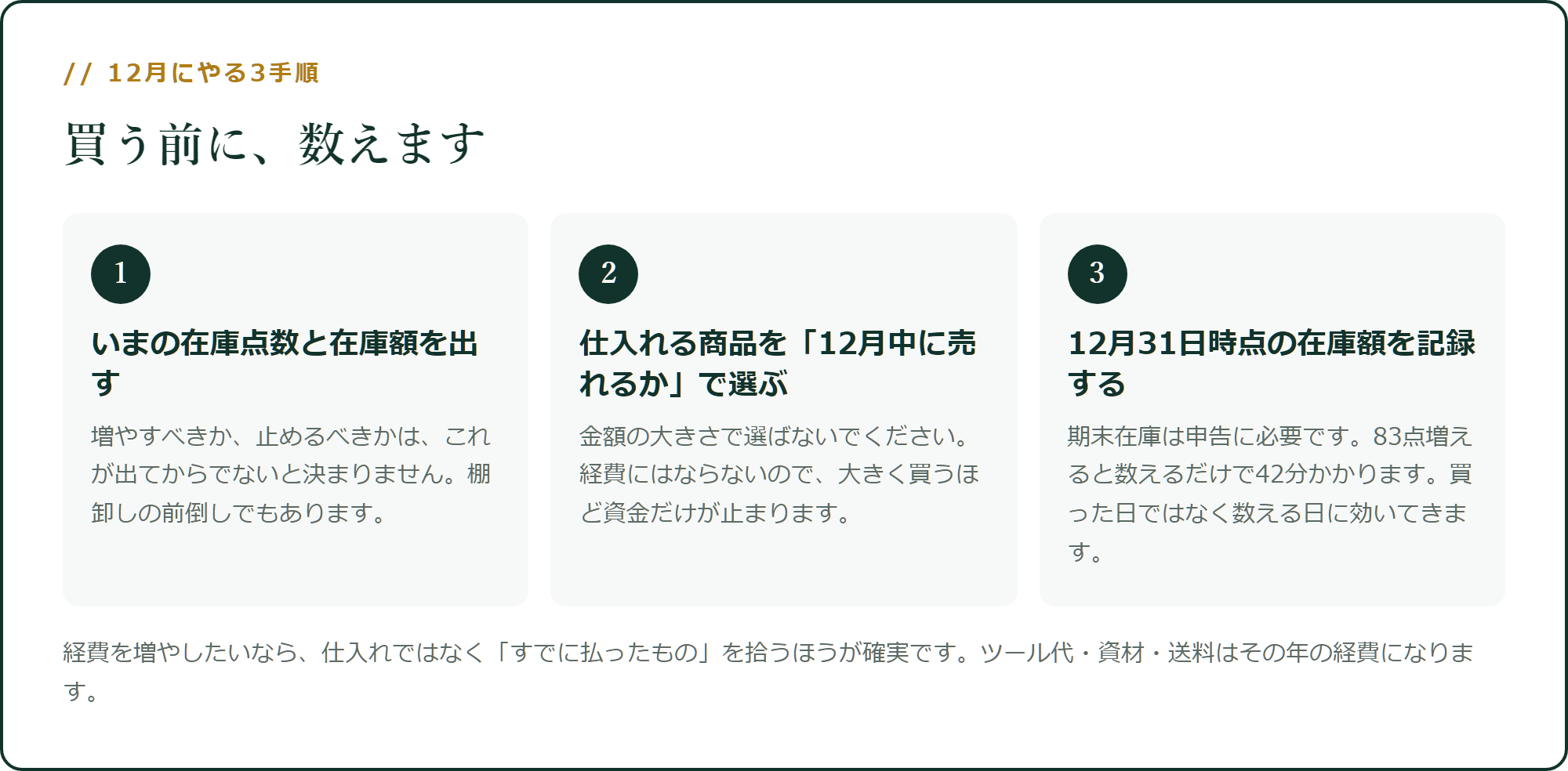 12月にやる3手順