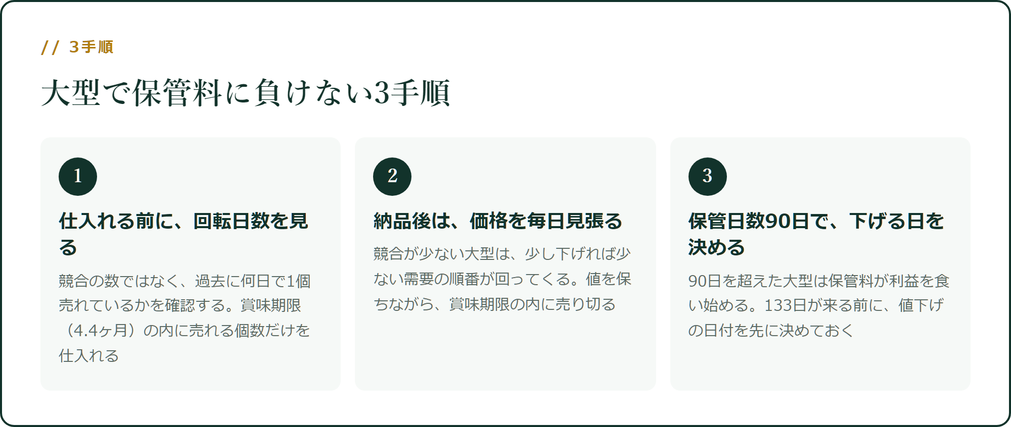 大型で保管料に負けない3手順
