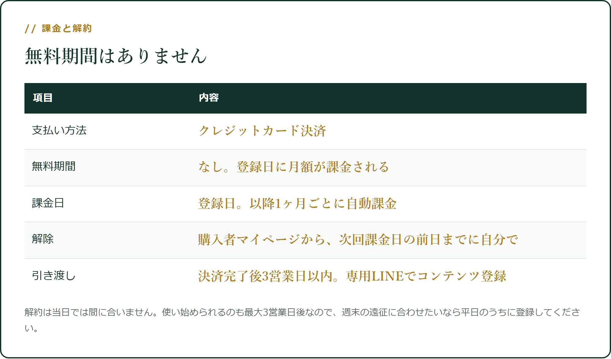課金と解約の条件
