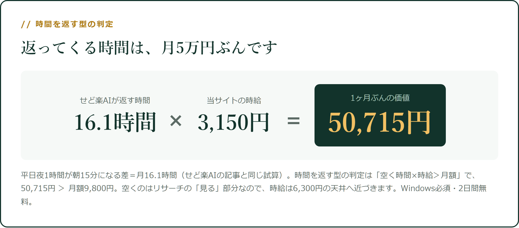 せど楽AIが返す時間の価値