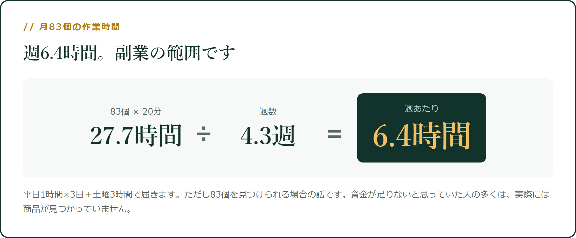 月83個は、週6.4時間です
