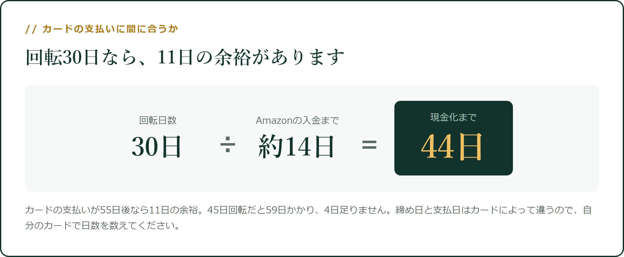 支払いに間に合うかどうかの式